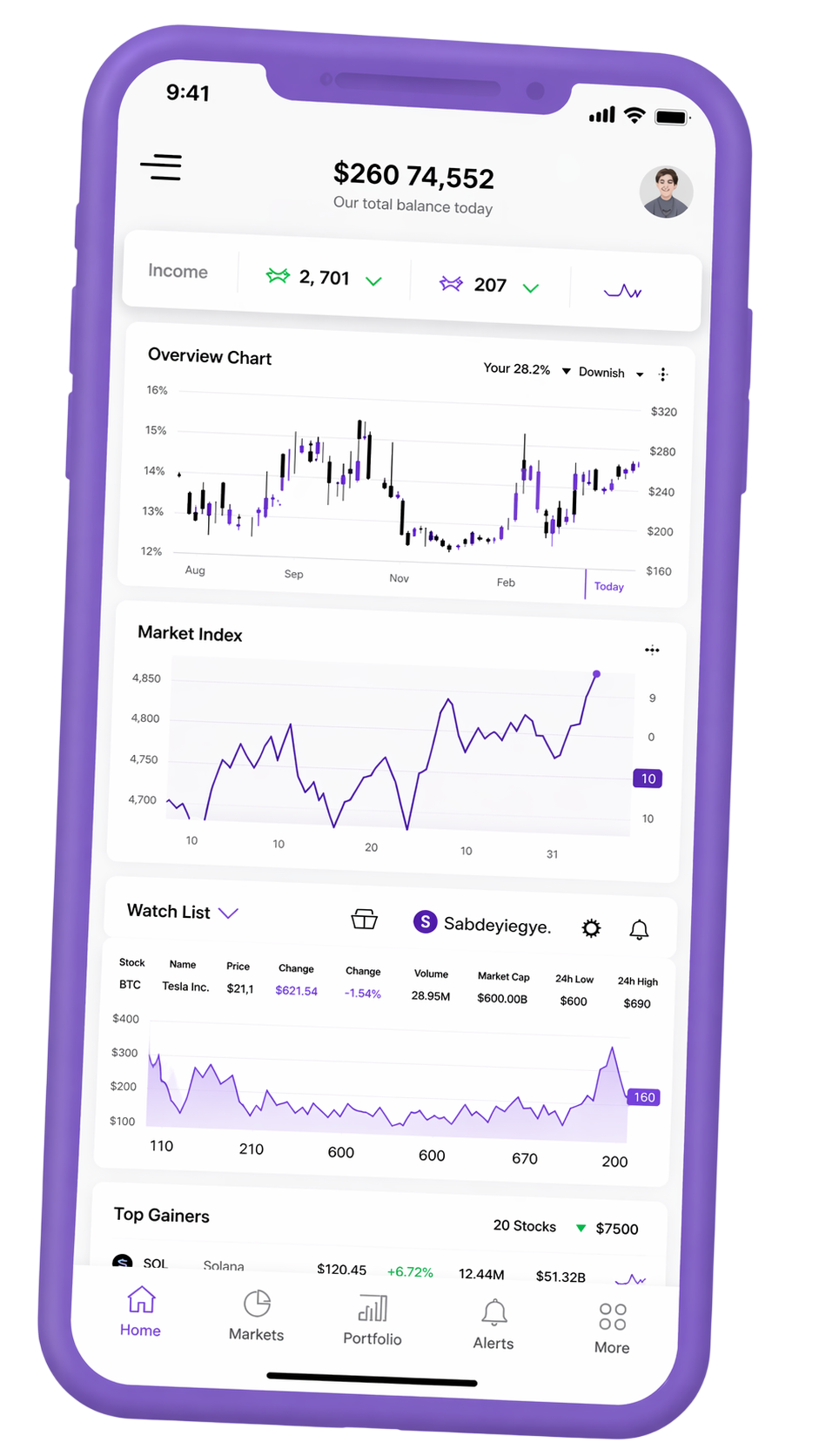 Portföljspårning mobilgränssnitt